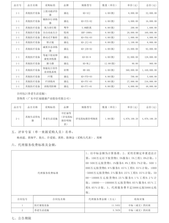 徐聞縣各鄉(xiāng)鎮(zhèn)（街道）敬老院改擴升級建設(shè)項目【項目編號：ZDZJ22-Z21041】中標公告(圖2)