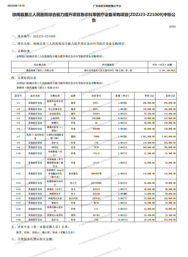 徐聞縣第三人民醫(yī)院綜合能力提升項(xiàng)目急診科等醫(yī)療設(shè)備采購(gòu)項(xiàng)目[ZDZJ23-Z21009]中標(biāo)公 告(圖1)